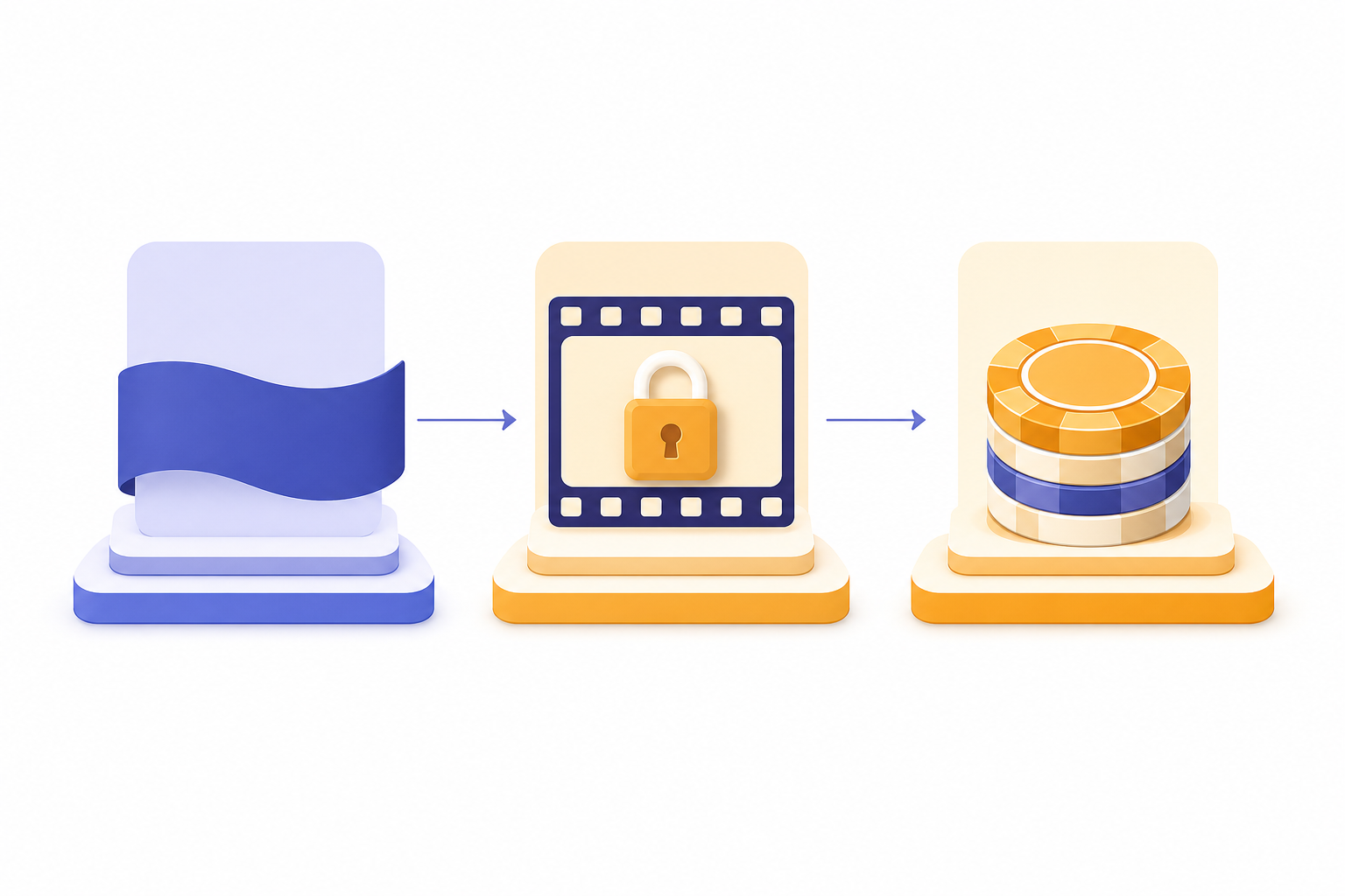 three-column cost structure: a free layer band